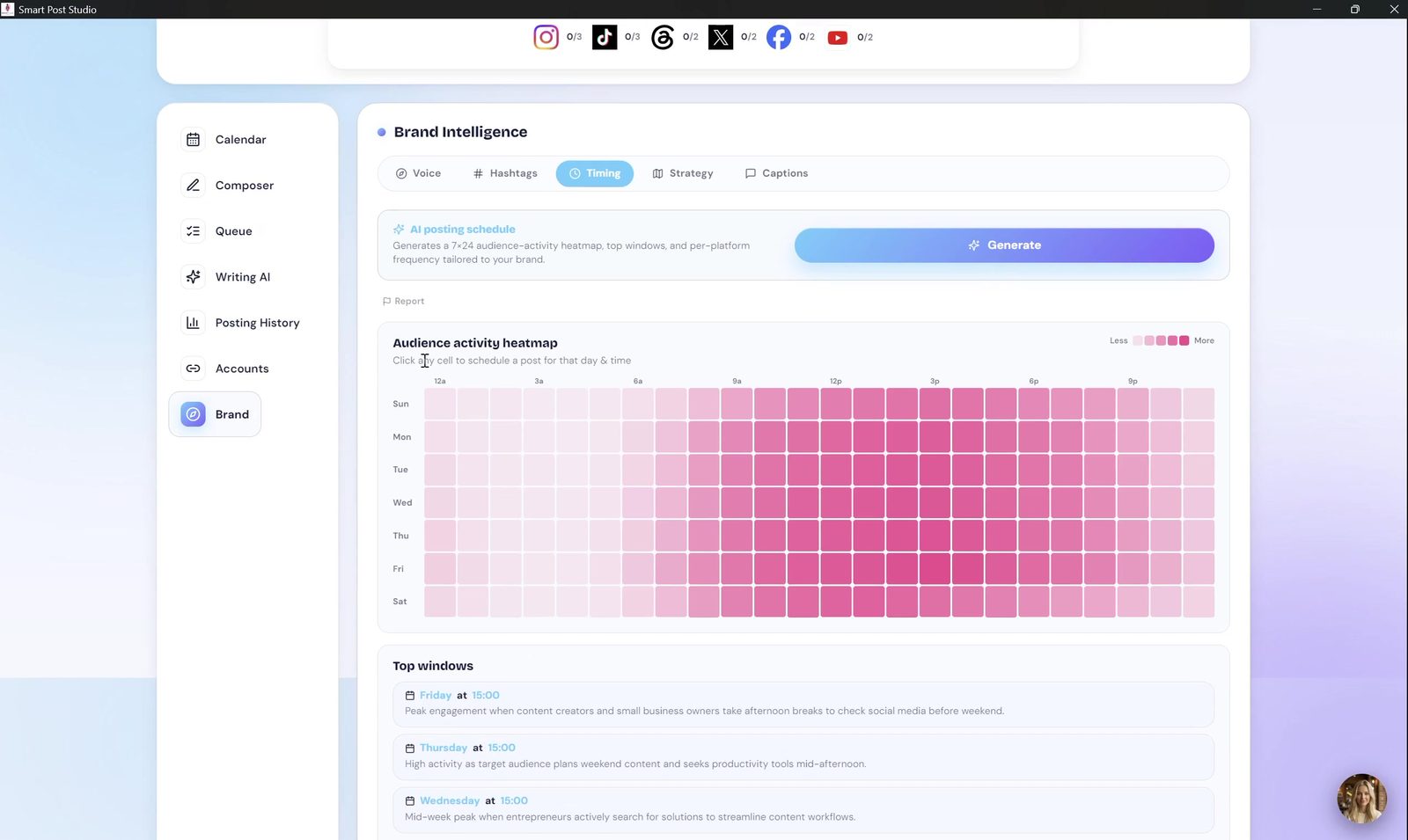 The audience-activity heatmap: a 7-by-24 grid showing when your audience is online, with top posting windows explained.